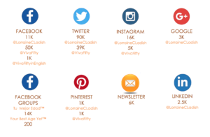 Lorraine C. Ladish social media reach