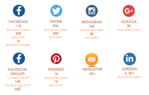 Lorraine C. Ladish social media reach