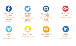 Lorraine C. Ladish social media reach