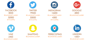 Lorraine C. Ladish social media reach