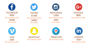 Lorraine C. Ladish social media reach