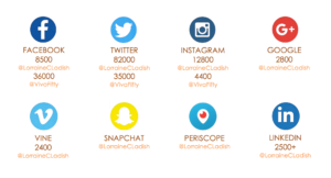 Lorraine C. Ladish social media reach