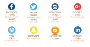 Lorraine C. Ladish social media reach