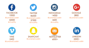 Lorraine C. Ladish social media reach