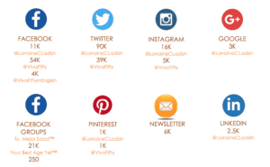 Lorraine C. Ladish social media reach