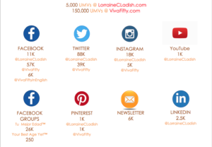 Lorraine C. Ladish social media reach