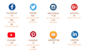 Lorraine C. Ladish social media reach