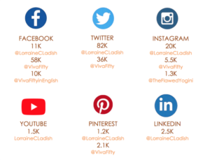 Lorraine C. Ladish social media reach