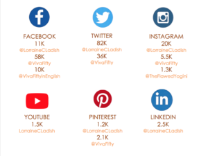 Lorraine C. Ladish Media Kit 2018