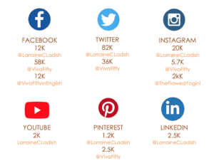 Lorraine C. Ladish social media reach