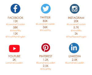 Lorraine C. Ladish media kit