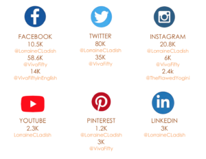 Lorraine C. Ladish social media reach