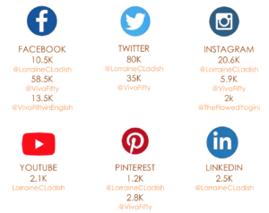 Lorraine C. Ladish social media reach