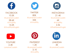 Lorraine C. Ladish social media following