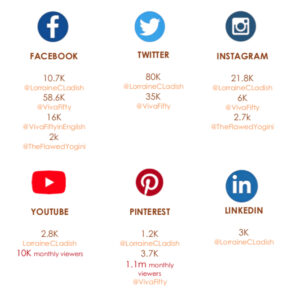 Lorraine C. Ladish social media reach