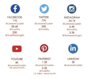 Lorraine C. Ladish social media reach