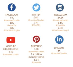 Lorraine C. Ladish social media reach