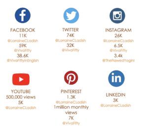 Lorraine C. Ladish social media reach