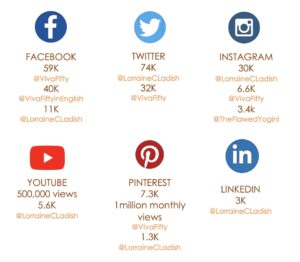 Lorraine C. Ladish social media reach April 2022