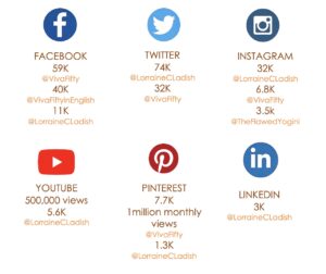 Lorraine C. Ladish May 2022 social media reach