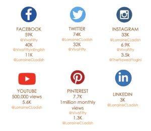 Lorraine C. Ladish social media reach