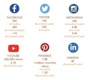 Lorraine C. Ladish social media reach June 2022