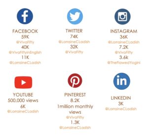 Lorraine C. Ladish social media reach Oct 2022