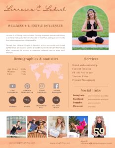 Lorraine C. Ladish social media reach 2023